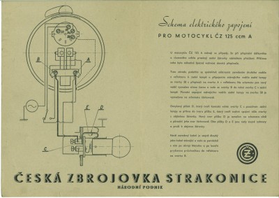 cz_125A_schema_2.jpg