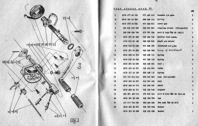 Kick-växelspak CZ 455, CZ 485.JPG