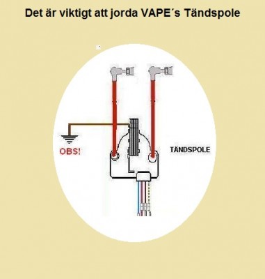 Det är viktigt att jorda VAPE´s Tändspole.jpg