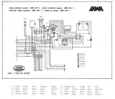JAWA 640 - 01 kopplingsschema.JPG