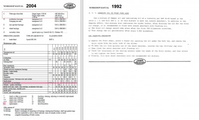 FRO)NT FORK OIL 638-39-30, 2004 , 1992.jpg