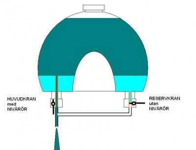 BENSINKRANAR MONARK-JAWA.JPG