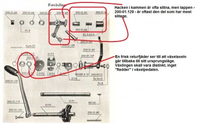 Monark m200, CZ 125B,T. Ofta slitna delar i vxlådan.jpg