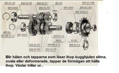 onark m200, CZ 125B,T, slitna kugghjul, tappar och hål..jpg