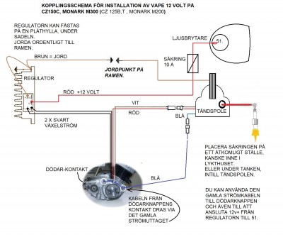 KOPPLINGHSSCHEMA CZ 150C -VAPE- MONARK M200, M300.jpg