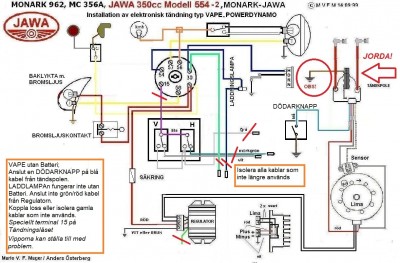 MONARK-JAWA + VAPE kopplingsschema UTAN BATTERI.jpg
