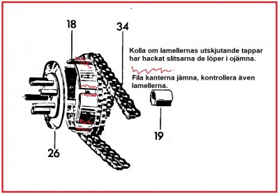 KOPPLING med ojämna kanter i slitsarna..jpg