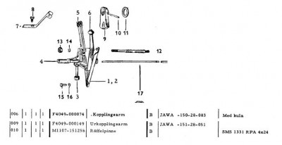 Kopplingautomatik JAWA.JPG