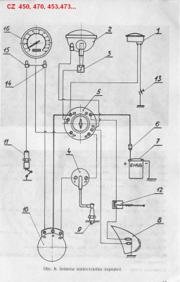 Elschema CZ 450, 470, 453, 473..JPG