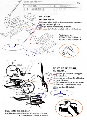 MILITÄRA MC-SKIDOR ll.JPG