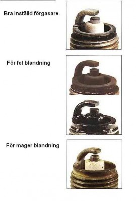 Färgen på tändstift.JPG