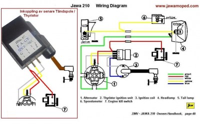 210oh-p46-wiring + GYT IGNITION THYRISTOR.JPG