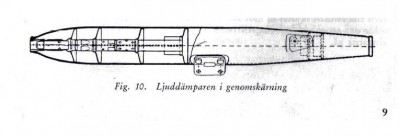 MC 356A  Ljuddämparen i genomskärning.JPG