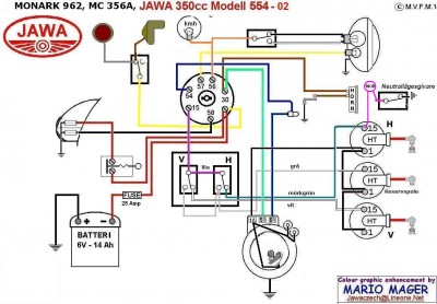 MONARK-JAWA kopplingsschema 6Volt - NEUTRAL.JPG