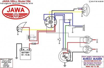 Jawa-354&360.JPG