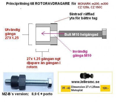 ROTORUTRDRAGARE MONARK m200, m300,CZ 125b, CZ 150C.JPG