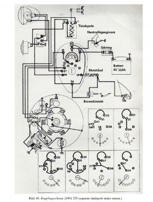 Perak typ 11 250cc, med yttre tändspolar.JPG