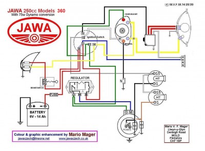 JAWA 360 75 Watt Dynamo  + regulator conversion.jpg