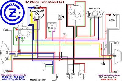 CZ-471.jpg