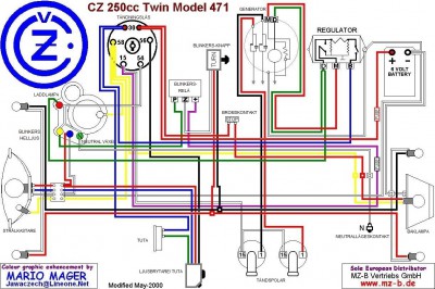 CZ-471 KOPPLINGSSCHEMA, SE.jpg