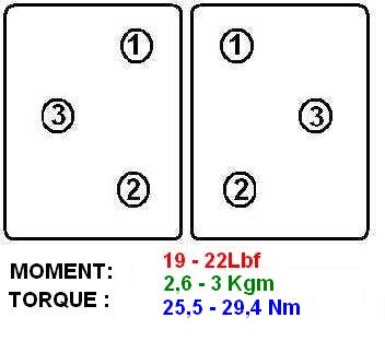 Headbolts torque.jpg