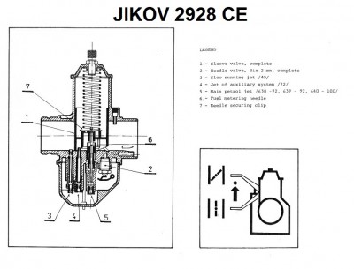 JIKOV 2928-CE.jpg