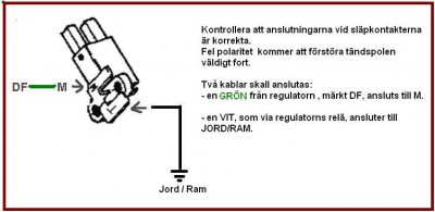 SLÄPKONTAKTER JAWA 638.JPG