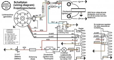 GENERELLT Kopplingsschema VAPE JAWA Eng,Ty,Sv Update.JPG