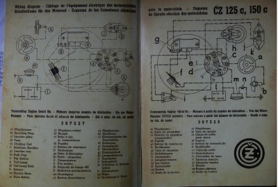 CZ 125-150C, kopplingsschema.jpg