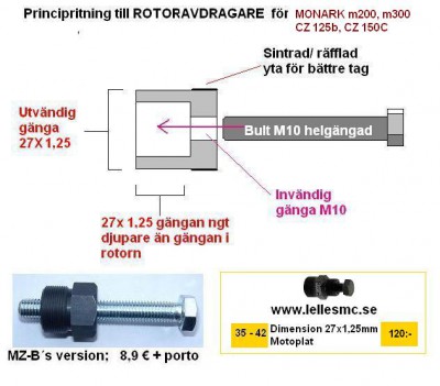 ROTORUTRDRAGARE MONARK m200, m300,CZ 125b, CZ 150C.JPG