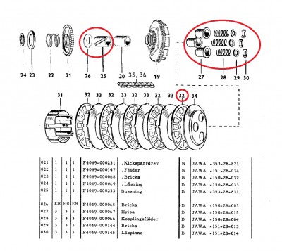 Kopplingsdelar JAWA 554.jpg