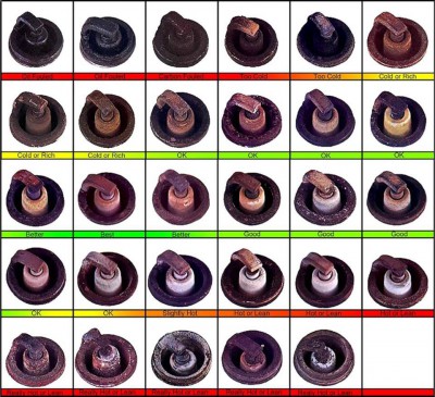 29 shades of brown spark plugs.jpg