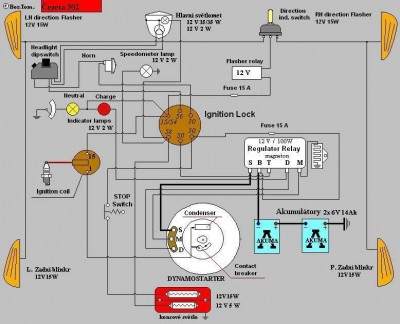 CZ 502 12V Dynastarter wireing ENG.JPG