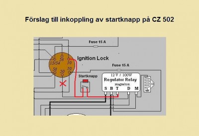 STARTKNAPP CZ 502.jpg