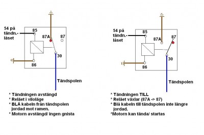 RELÄ funktion.JPG