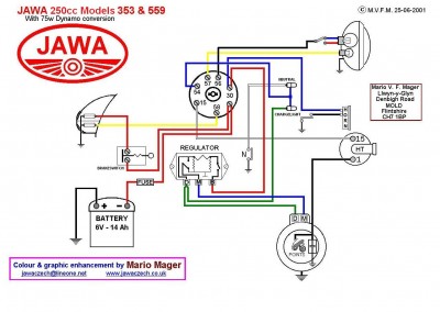 JAWA 250cc Models 353 & 559 Wireing 75W Dynamo.JPG