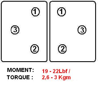 Head bolts torque.jpg