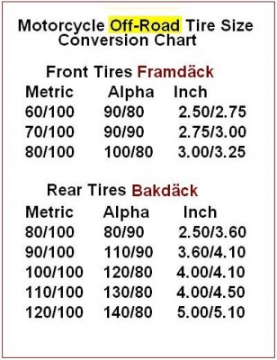 OFF-ROAD däck MM - Alfa-INCH.JPG