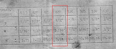 Chain sizes Imperial-Metric 428.JPG