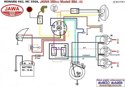 MONARK-JAWA kopplingsschema 6Volt.JPG