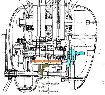 JAWA 354 - 554 växelförare, kopplingsautomatik.JPG