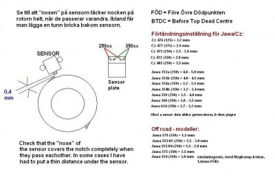 SENSORPOSITION - Sensor Plate position.JPG