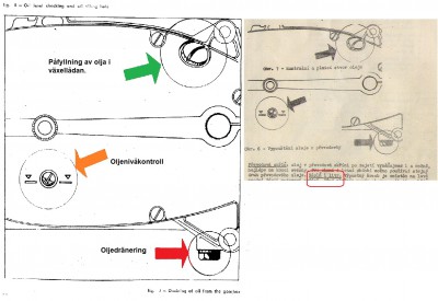 CZ 471 Kolla Olja Växellåda.jpg