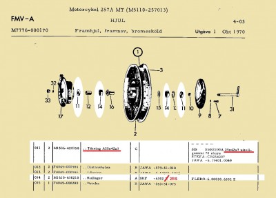 FRamhjul MC 257A, Kullager + packbox.jpg