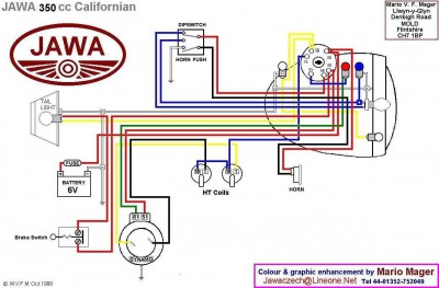 Jawa-Califonian 350.JPG