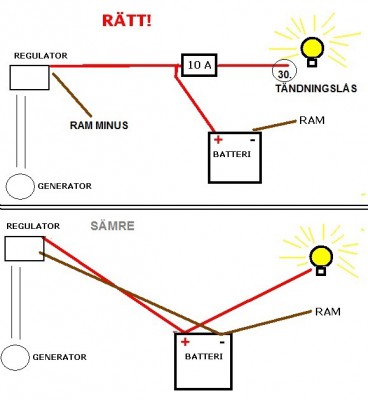 BATTERIANSLUTNING.jpg