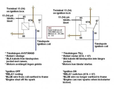 RELÄFUNKTION  - RELAY FUNCTIONs.JPG