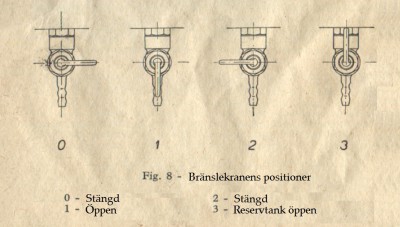 Bensinkranens positioner.jpg