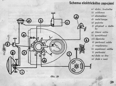 CZ 125B Kopplingsschema, CZ.jpg